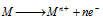 261_types of electrode potential.png